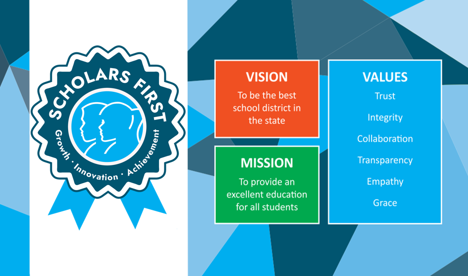 Vision - Mission - Values - Purpose